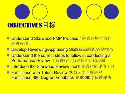 喜達屋酒店高效行為管理培訓課程PPT